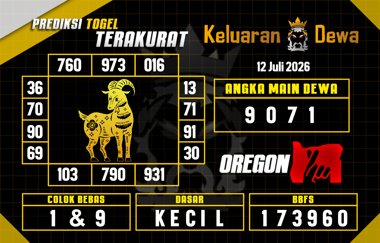 Prediksi-Keluaran-Oregon-Minggu-12-Juli-2026-Terjitu.png
