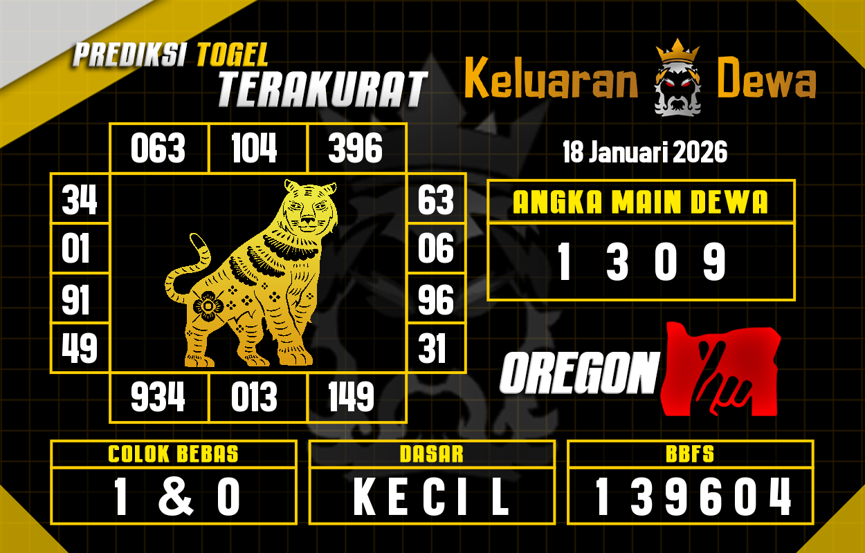 Prediksi-Keluaran-Oregon-Minggu-18-Januari-2026-Terjitu.png