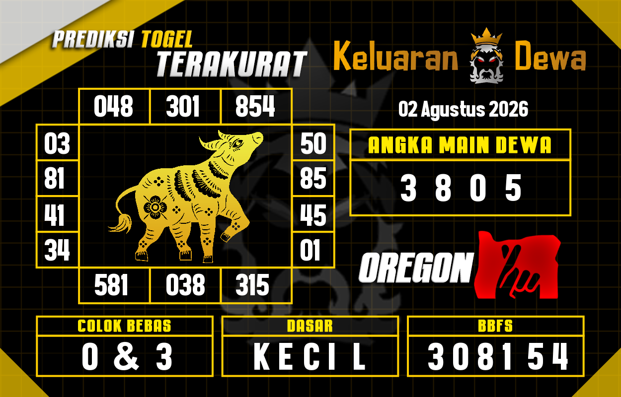 Prediksi-Keluaran-Oregon-Minggu-2-Agustus-2026-Terjitu.png