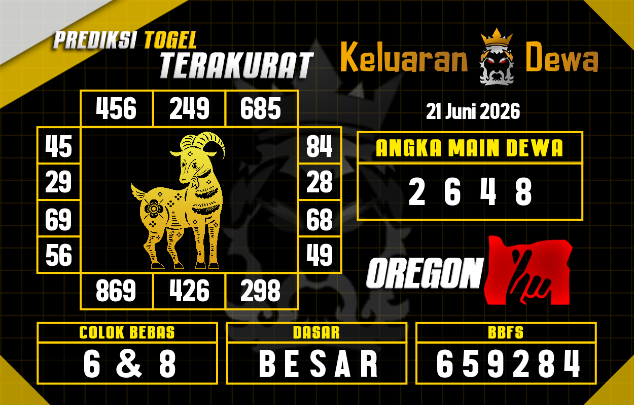 Prediksi-Keluaran-Oregon-Minggu-21-Juni-2026-Terjitu.png