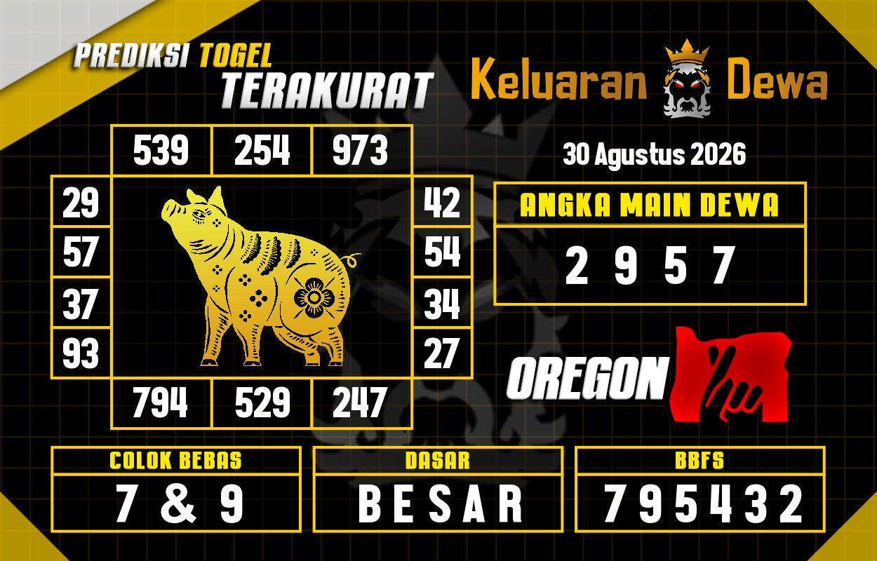 Prediksi-Keluaran-Oregon-Minggu-30-Agustus-2026-Terjitu.png