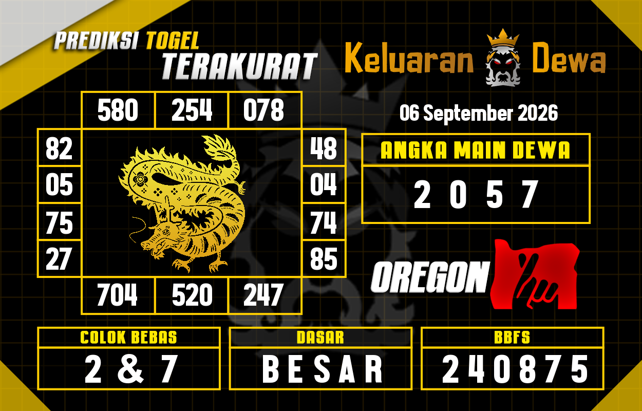 Prediksi-Keluaran-Oregon-Minggu-6-September-2026-Terjitu.png