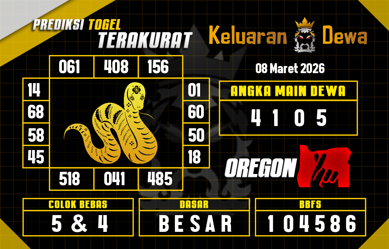 Prediksi-Keluaran-Oregon-Minggu-8-Maret-2026-Terjitu.png