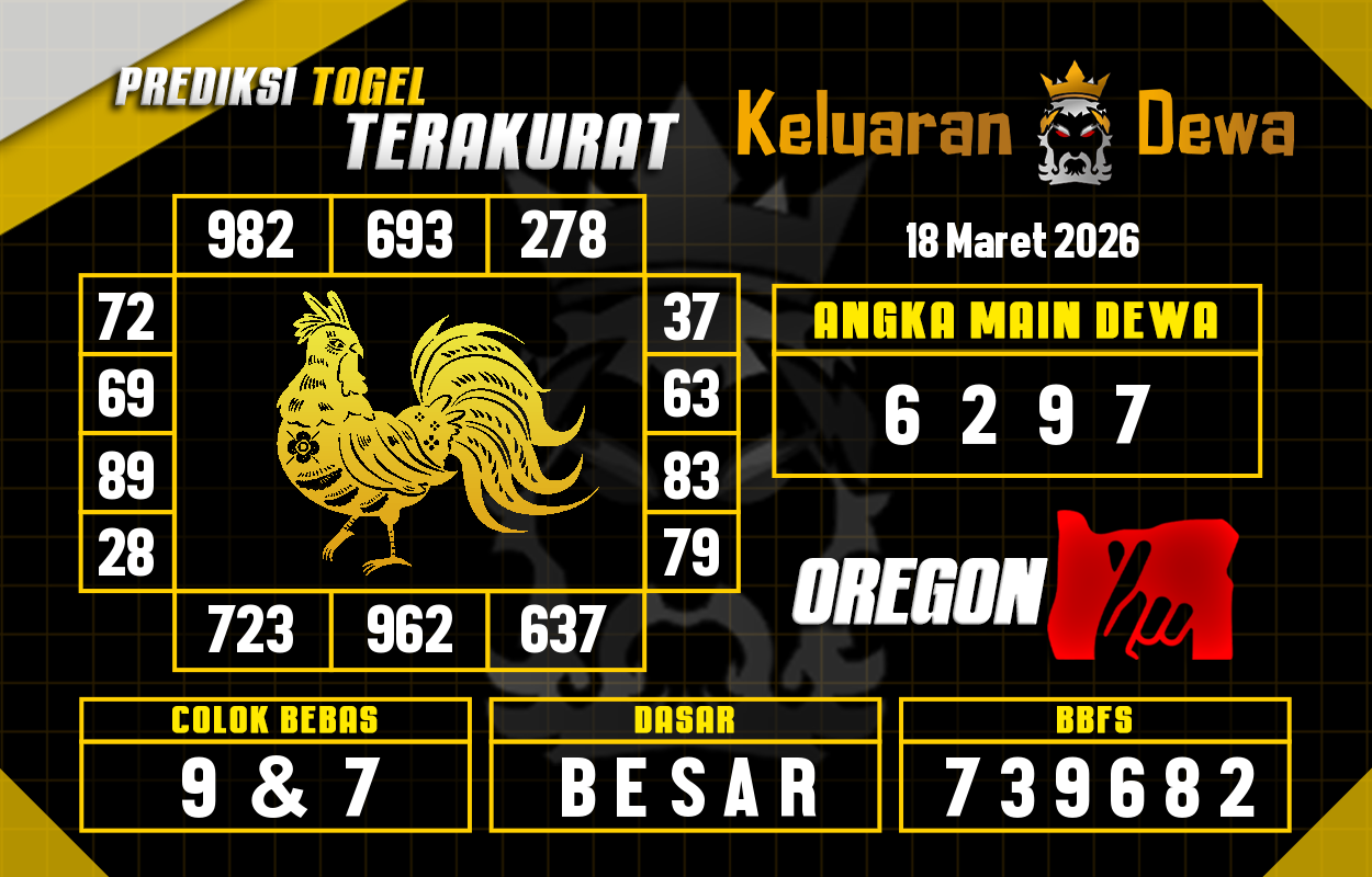 Prediksi-Keluaran-Oregon-Rabu-18-Maret-2026-Terjitu.png