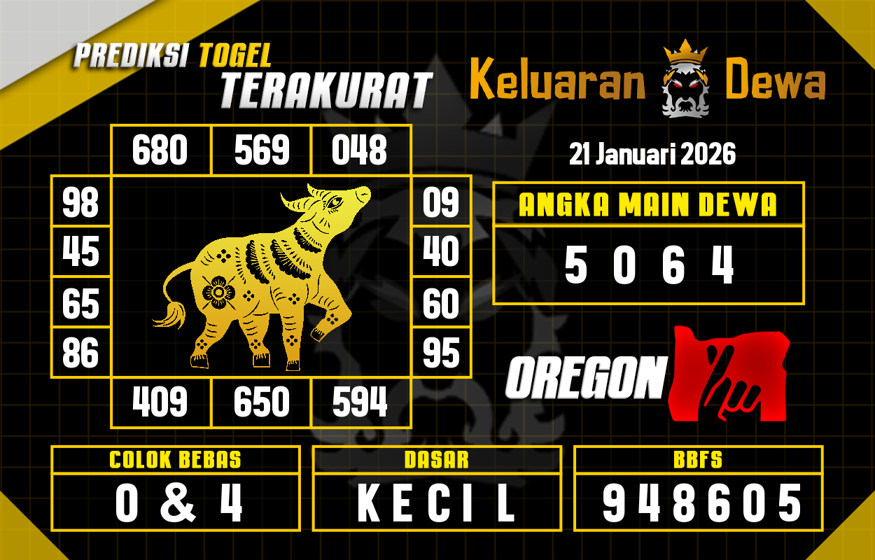 Prediksi-Keluaran-Oregon-Rabu-21-Januari-2026-Terjitu.png