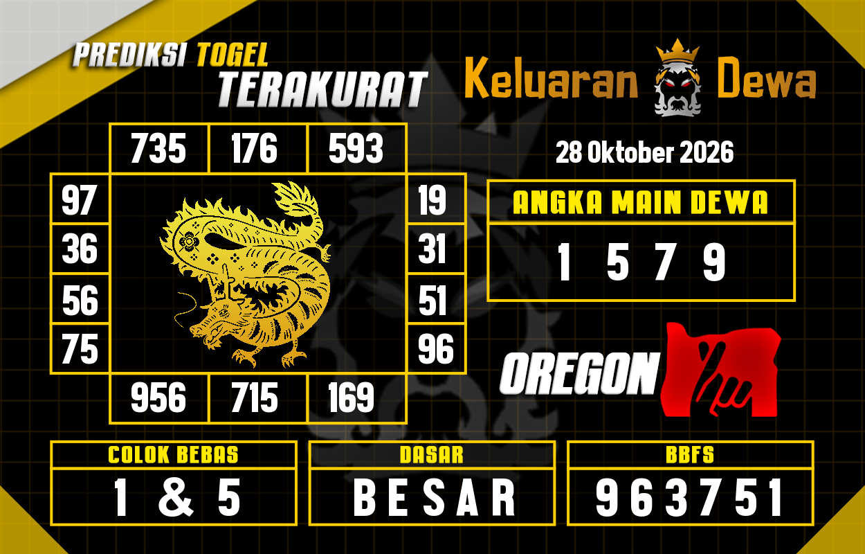 Prediksi-Keluaran-Oregon-Rabu-28-Oktober-2026-Terjitu.png
