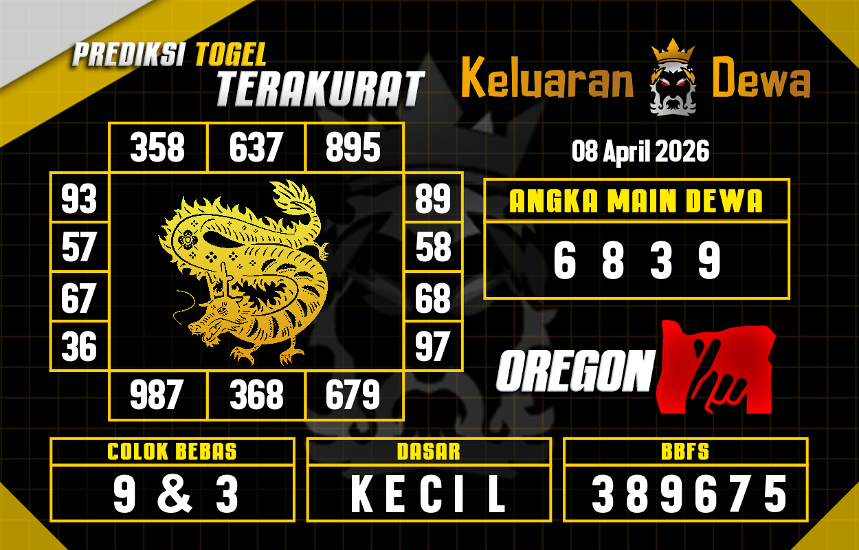 Prediksi-Keluaran-Oregon-Rabu-8-April-2026-Terjitu.png