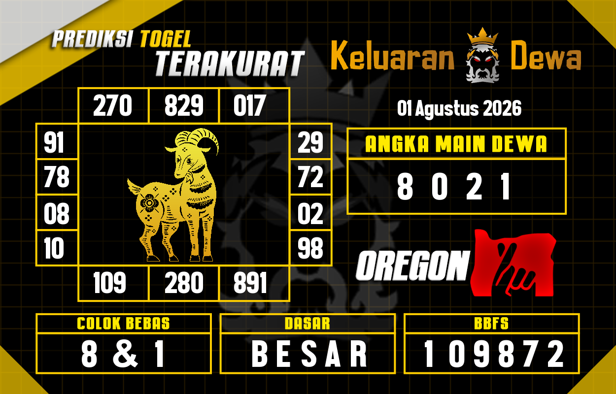 Prediksi-Keluaran-Oregon-Sabtu-1-Agustus-2026-Terjitu.png