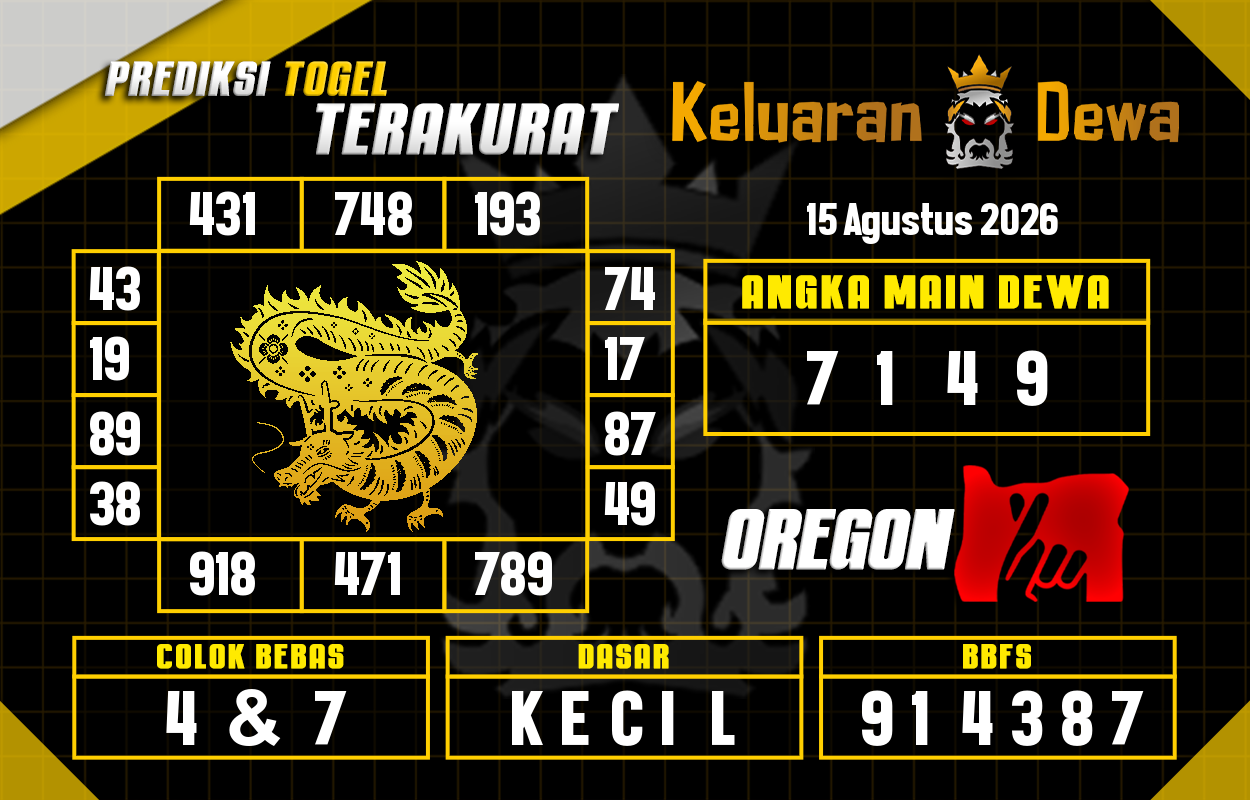 Prediksi-Keluaran-Oregon-Sabtu-15-Agustus-2026-Terjitu.png