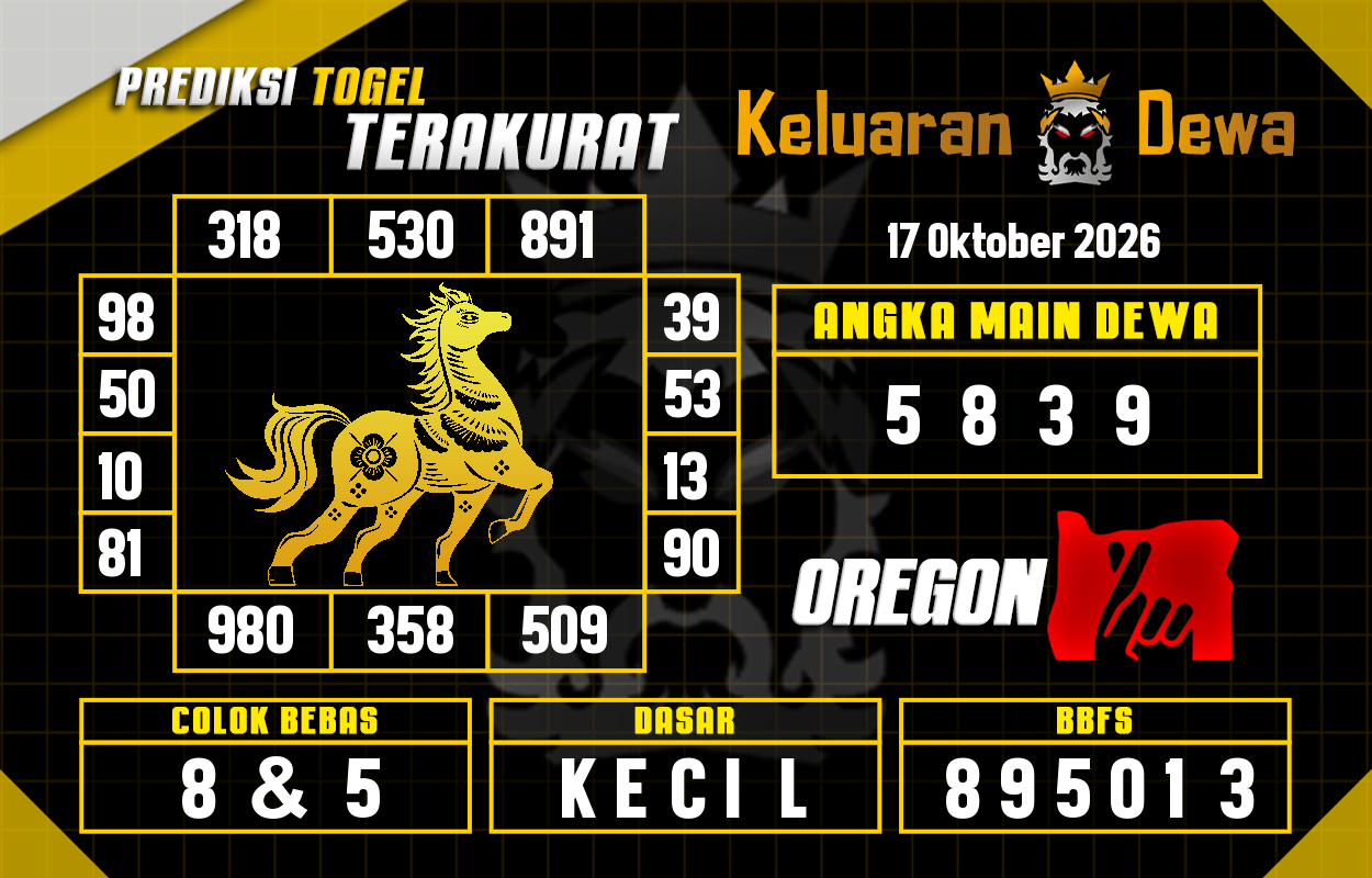 Prediksi-Keluaran-Oregon-Sabtu-17-Oktober-2026-Terjitu.png