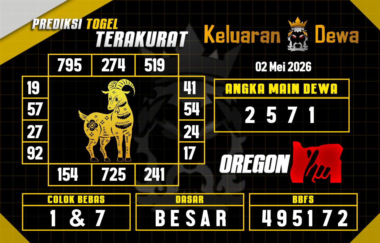 Prediksi-Keluaran-Oregon-Sabtu-2-Mei-2026-Terjitu.png