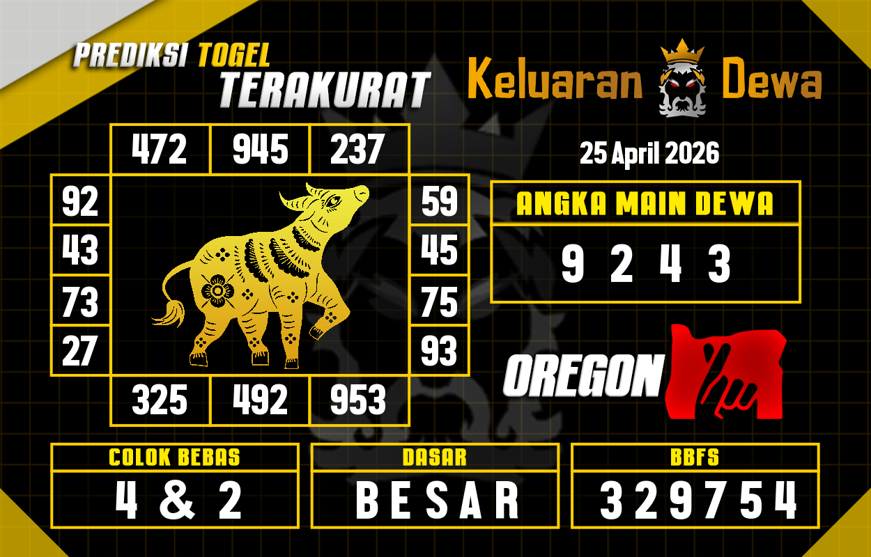 Prediksi-Keluaran-Oregon-Sabtu-25-April-2026-Terjitu.png