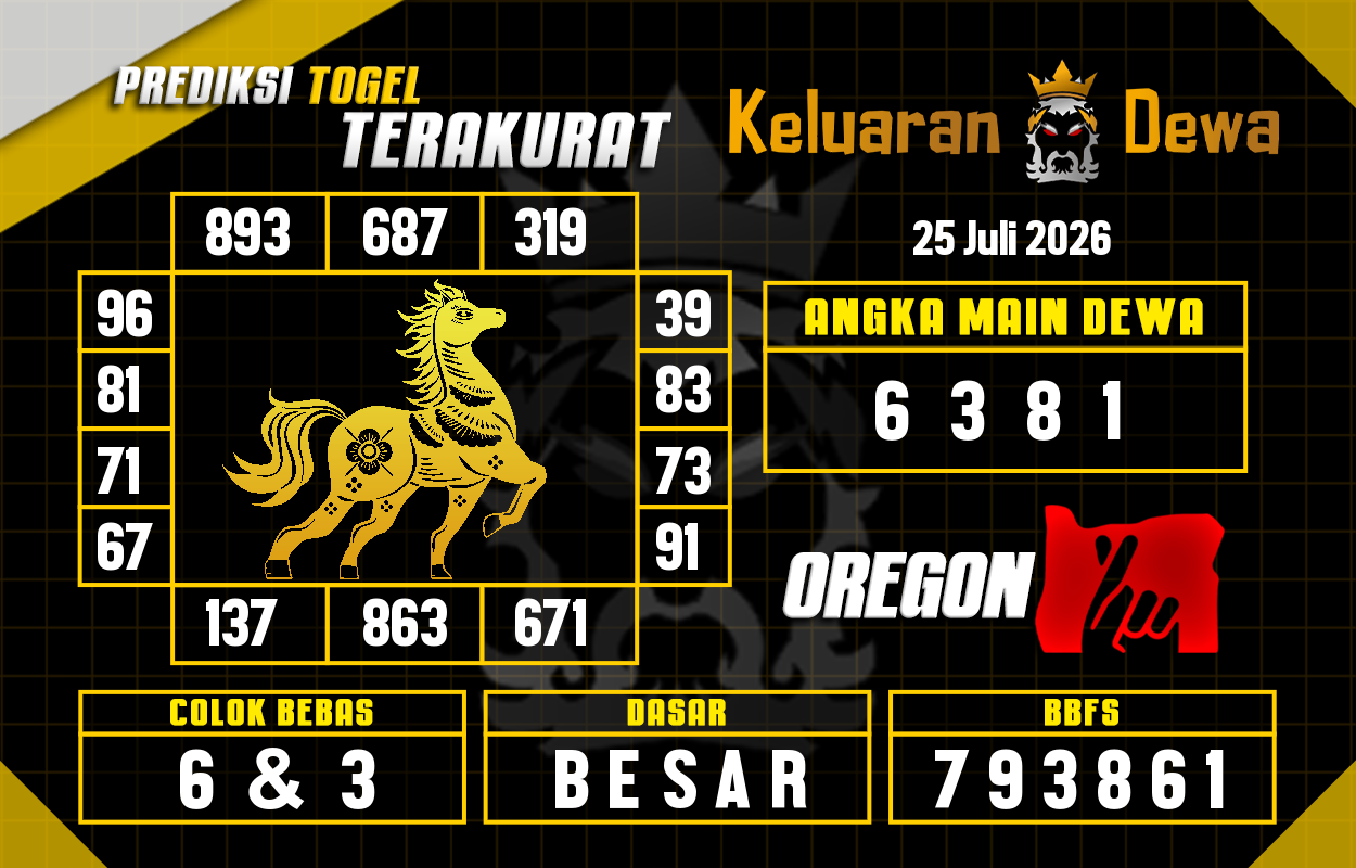 Prediksi-Keluaran-Oregon-Sabtu-25-Juli-2026-Terjitu.png