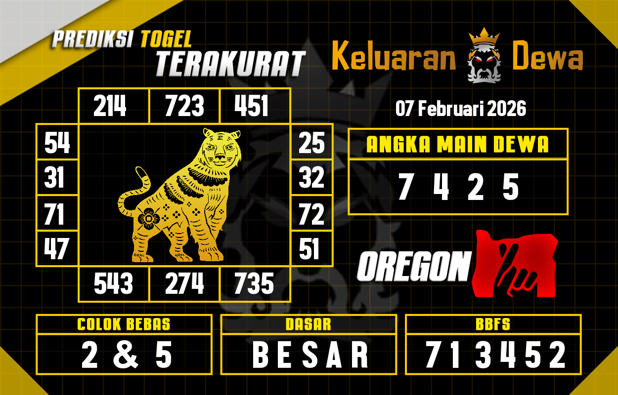 Prediksi-Keluaran-Oregon-Sabtu-7-Februari-2026-Terjitu.png