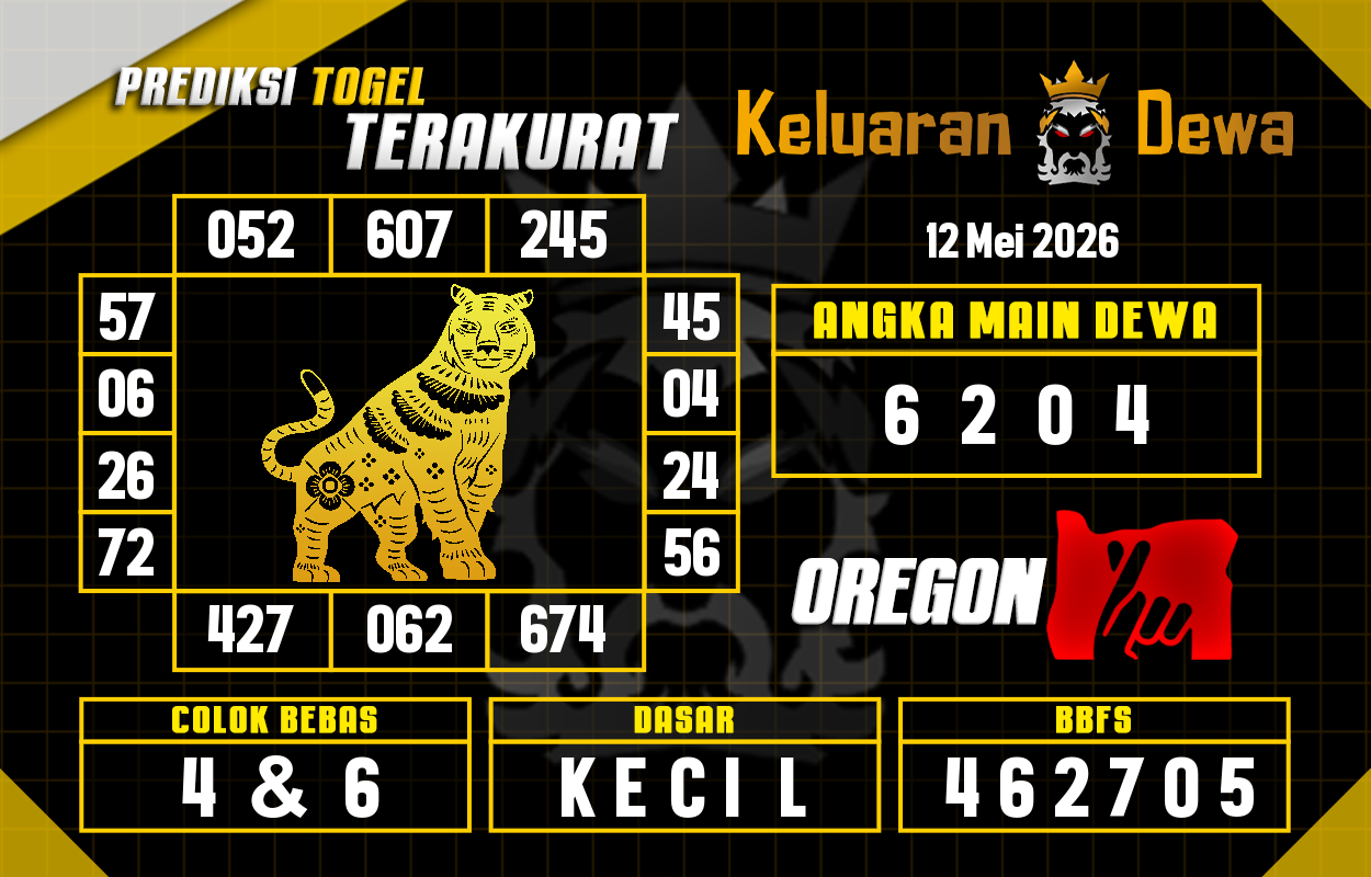 Prediksi-Keluaran-Oregon-Selasa-12-Mei-2026-Terjitu.png