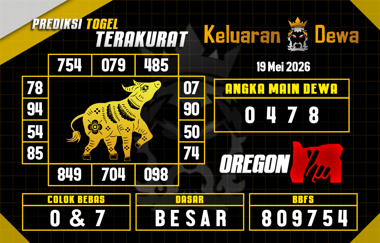Prediksi-Keluaran-Oregon-Selasa-19-Mei-2026-Terjitu.png