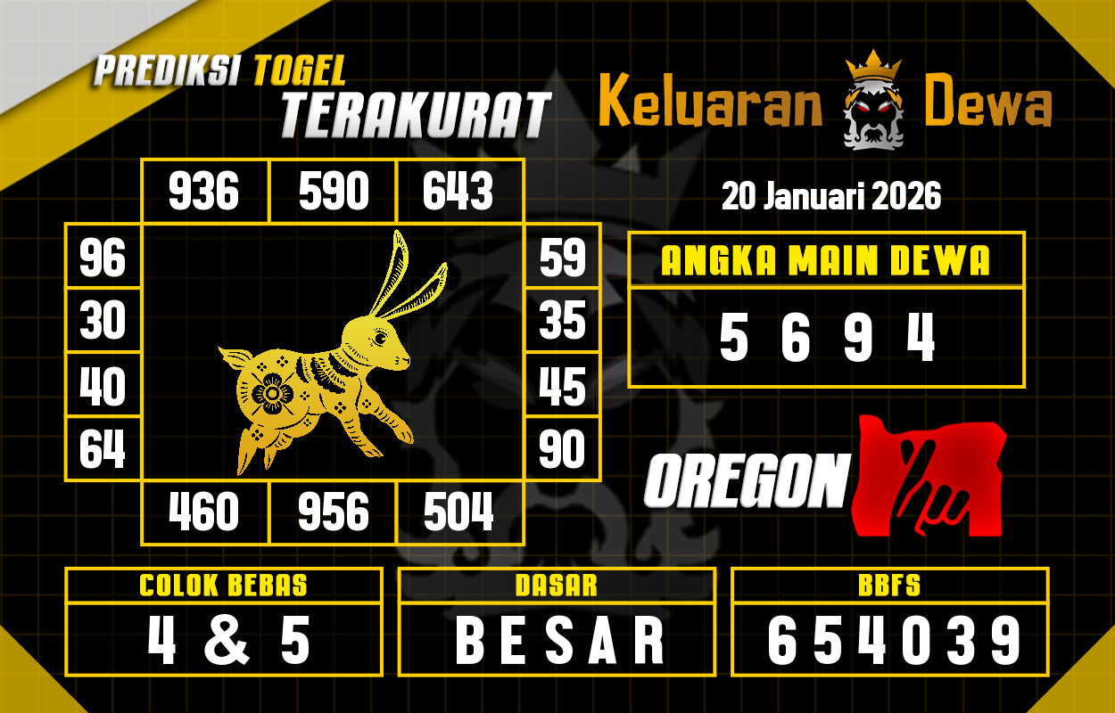Prediksi-Keluaran-Oregon-Selasa-20-Januari-2026-Terjitu.png