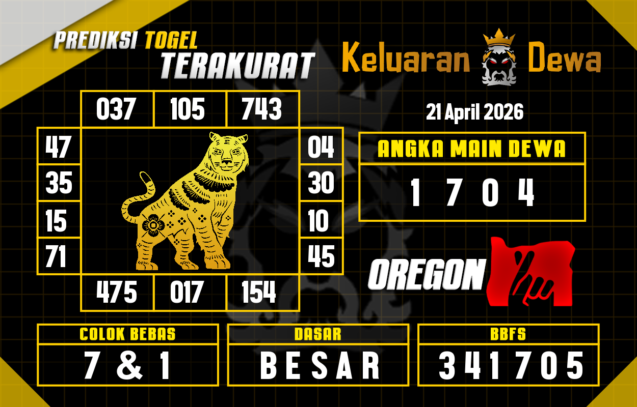 Prediksi-Keluaran-Oregon-Selasa-21-April-2026-Terjitu.png
