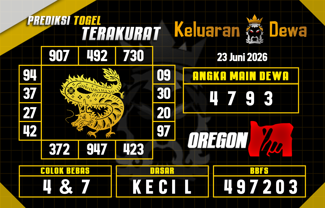 Prediksi-Keluaran-Oregon-Selasa-23-Juni-2026-Terjitu.png