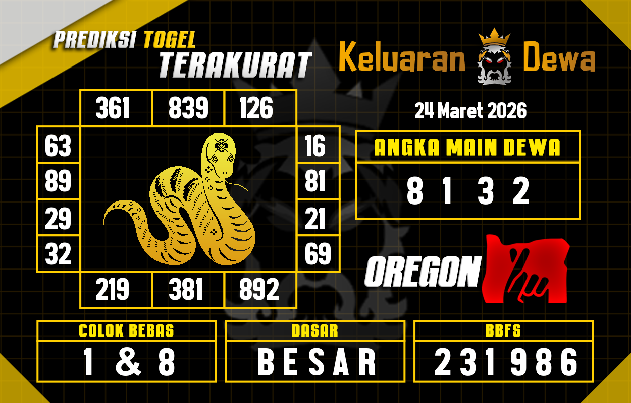 Prediksi-Keluaran-Oregon-Selasa-24-Maret-2026-Terjitu.png