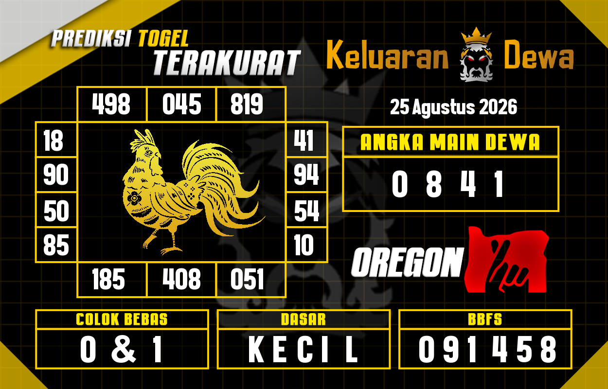 Prediksi-Keluaran-Oregon-Selasa-25-Agustus-2026-Terjitu.png