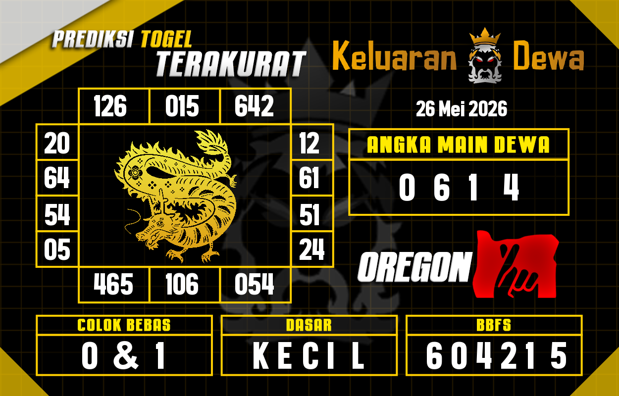 Prediksi-Keluaran-Oregon-Selasa-26-Mei-2026-Terjitu.png