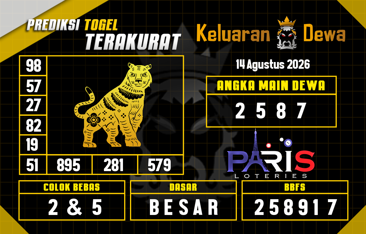 Prediksi-Keluaran-Paris-Jumat-14-Agustus-2026-Terjitu.png