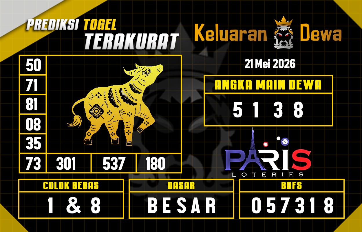 Prediksi-Keluaran-Paris-Kamis-21-Mei-2026-Terjitu.png