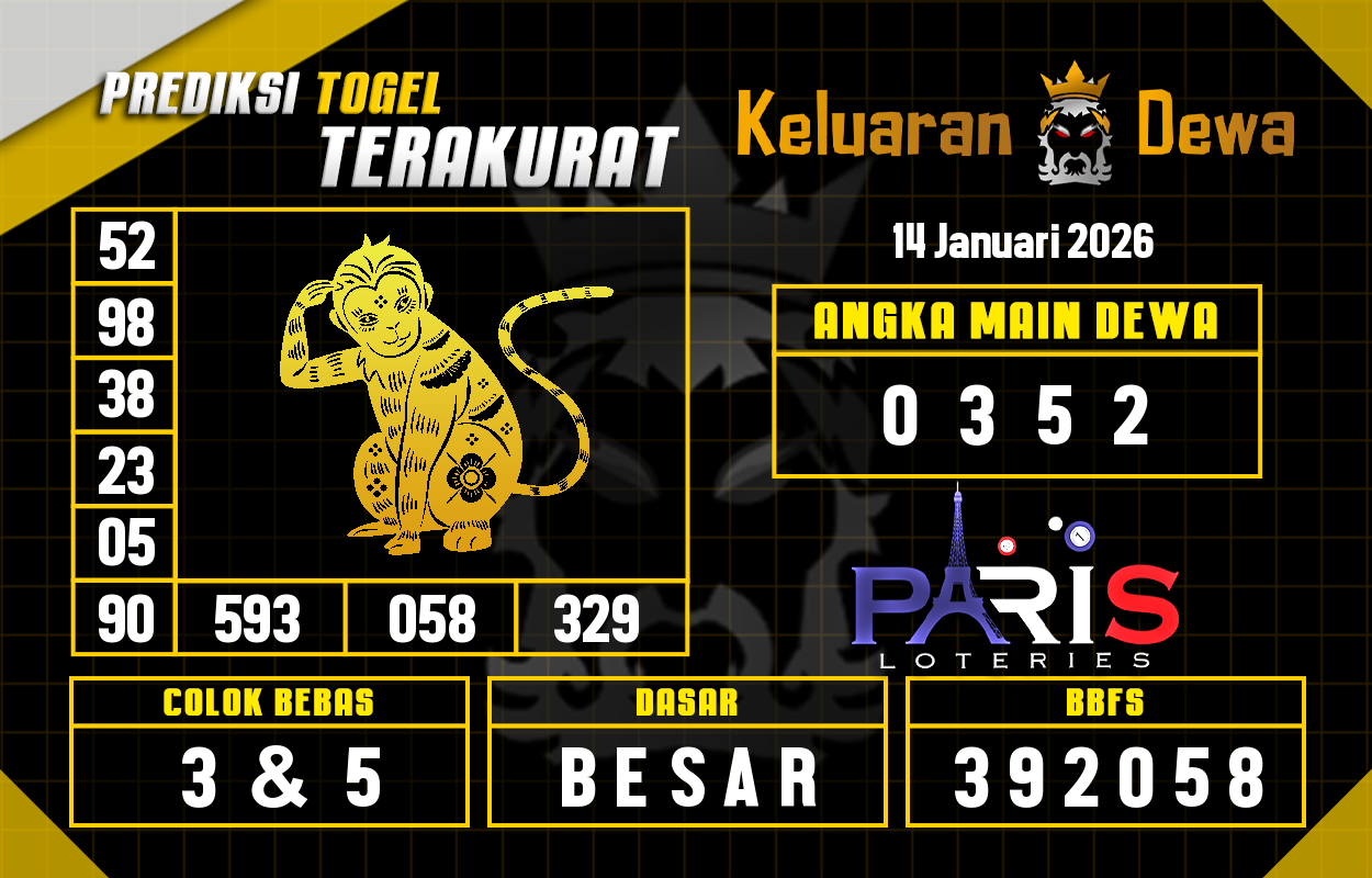 Prediksi-Keluaran-Paris-Rabu-14-Januari-2026-Terjitu.png
