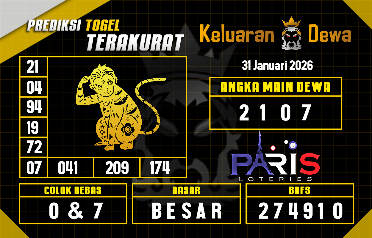 Prediksi-Keluaran-Paris-Sabtu-31-Januari-2026-Terjitu.png
