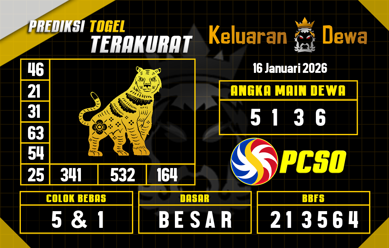 Prediksi-Keluaran-Pcso-Jumat-16-Januari-2026-Terjitu.png