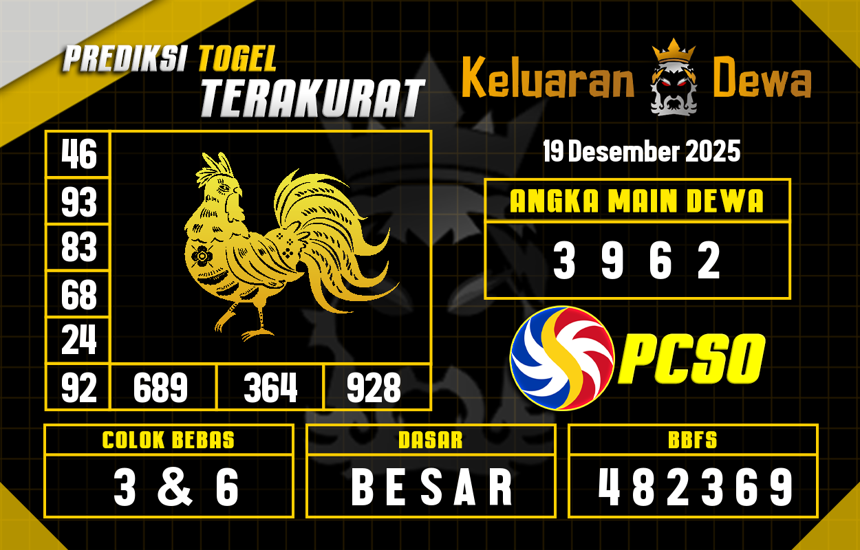 Prediksi-Keluaran-Pcso-Jumat-19-Desember-2025-Terjitu.png