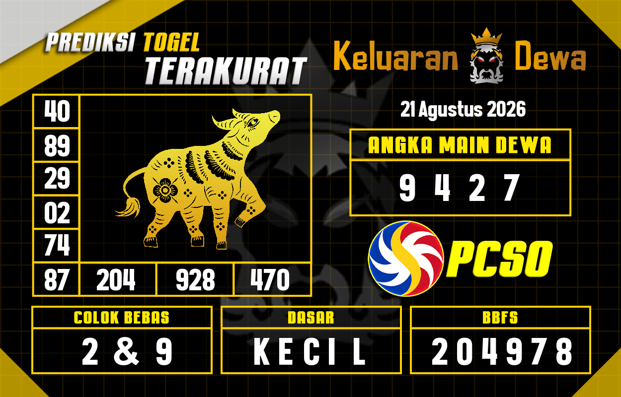 Prediksi-Keluaran-Pcso-Jumat-21-Agustus-2026-Terjitu.png