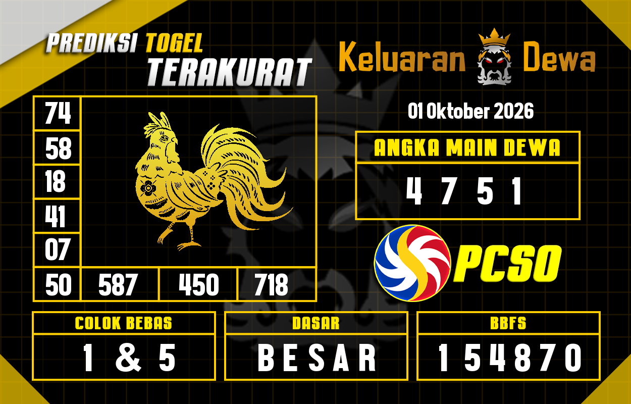 Prediksi-Keluaran-Pcso-Kamis-1-Oktober-2026-Terjitu.png