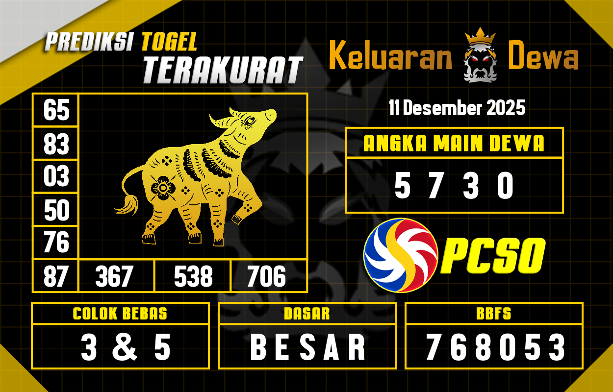 Prediksi-Keluaran-Pcso-Kamis-11-Desember-2025-Terjitu.png
