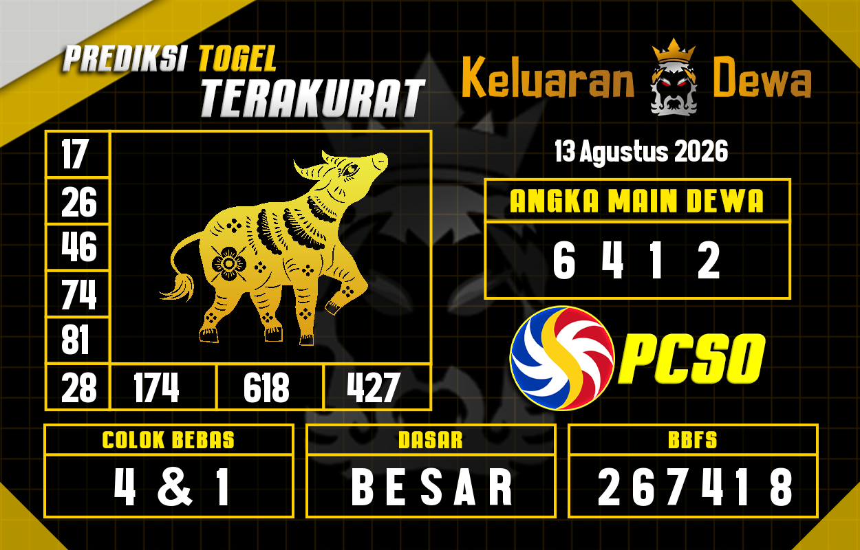Prediksi-Keluaran-Pcso-Kamis-13-Agustus-2026-Terjitu.png