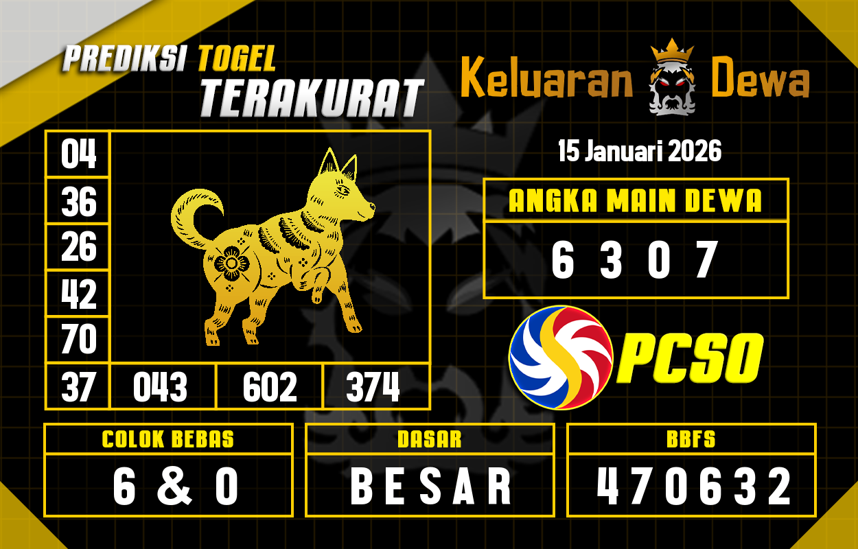 Prediksi-Keluaran-Pcso-Kamis-15-Januari-2026-Terjitu.png