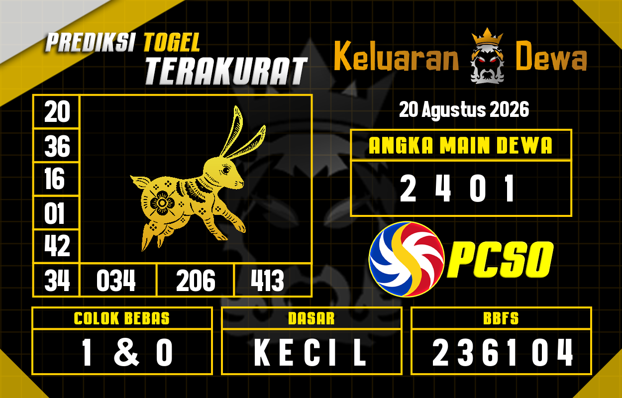 Prediksi-Keluaran-Pcso-Kamis-20-Agustus-2026-Terjitu.png