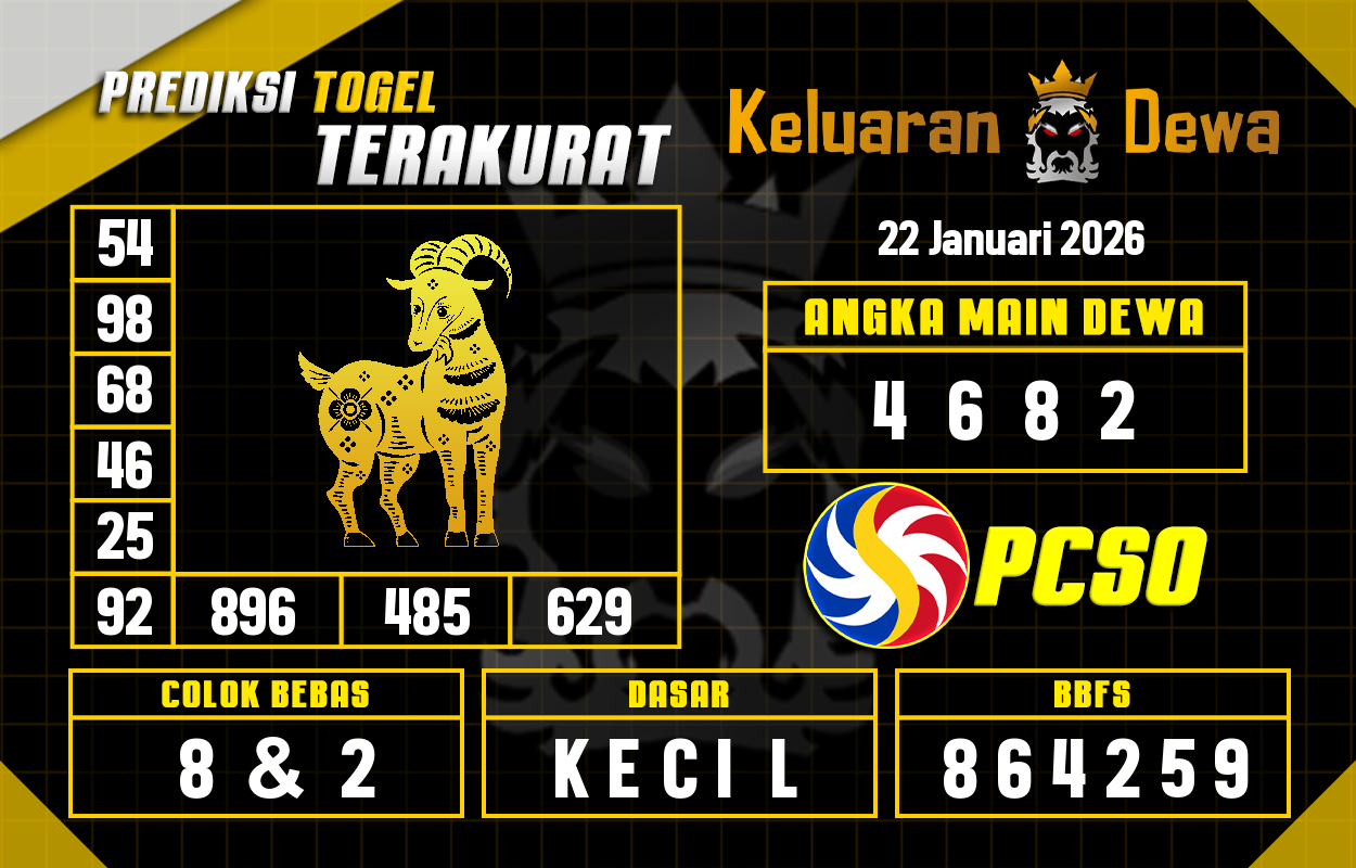 Prediksi-Keluaran-Pcso-Kamis-22-Januari-2026-Terjitu.png