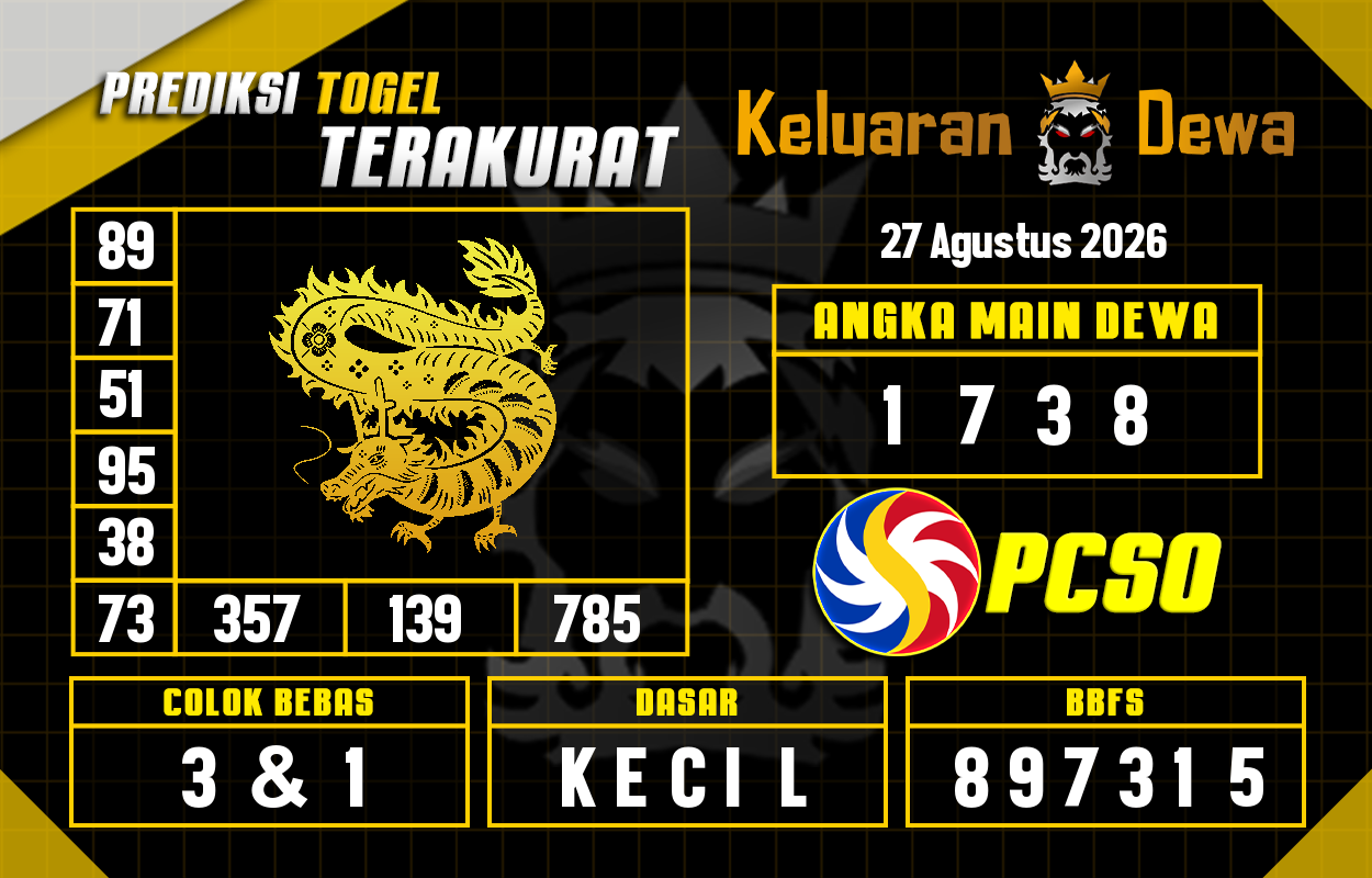 Prediksi-Keluaran-Pcso-Kamis-27-Agustus-2026-Terjitu.png