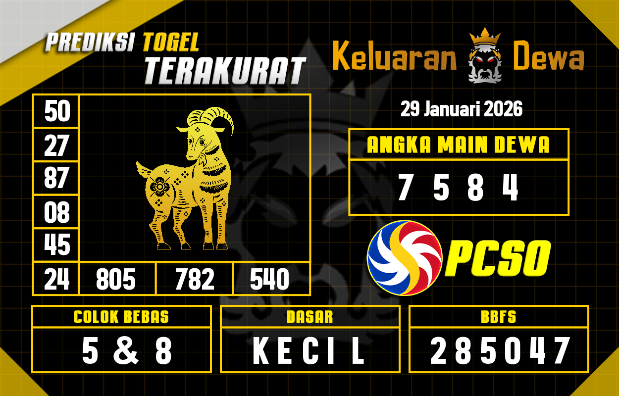 Prediksi-Keluaran-Pcso-Kamis-29-Januari-2026-Terjitu.png