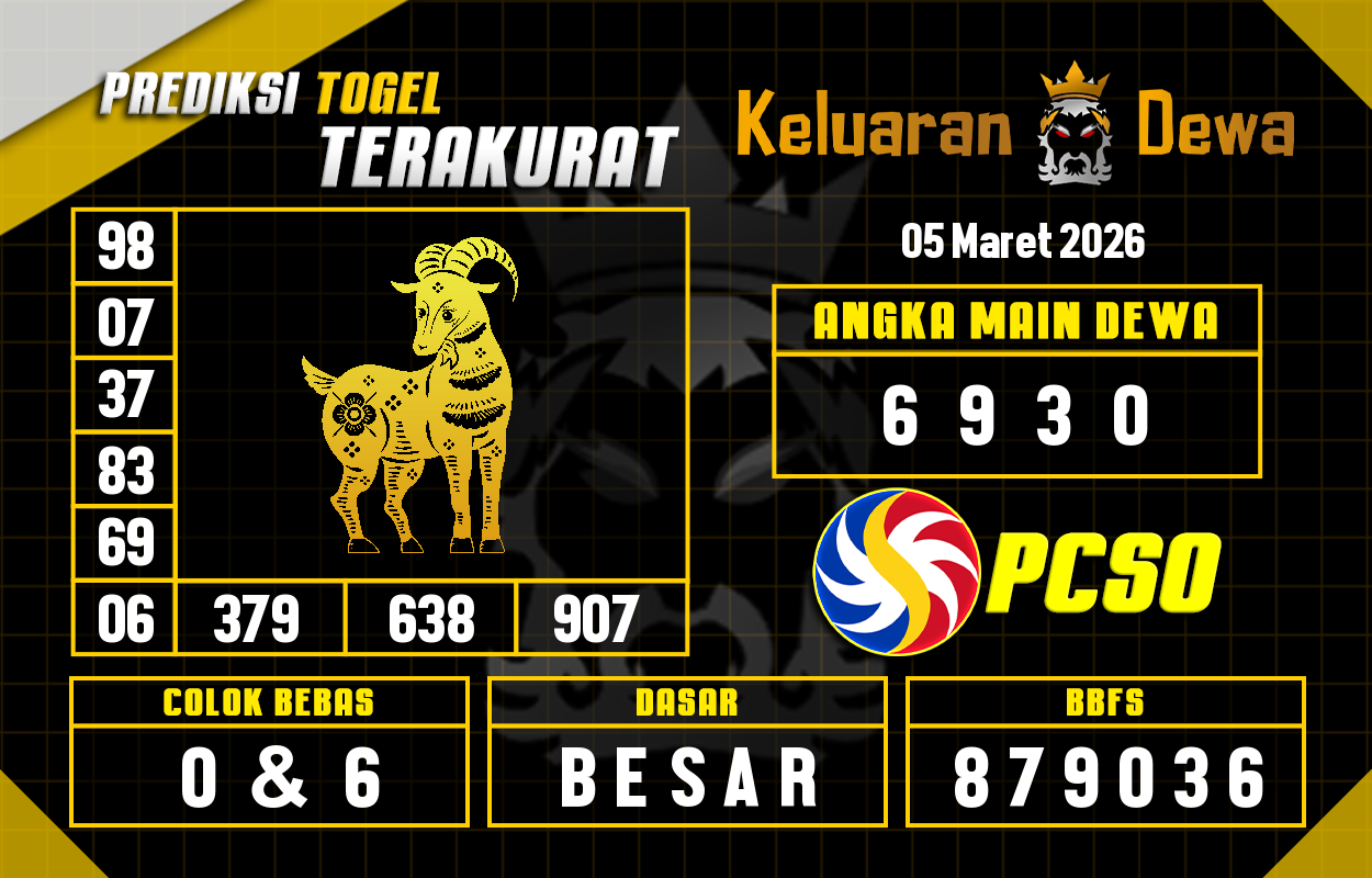 Prediksi-Keluaran-Pcso-Kamis-5-Maret-2026-Terjitu.png