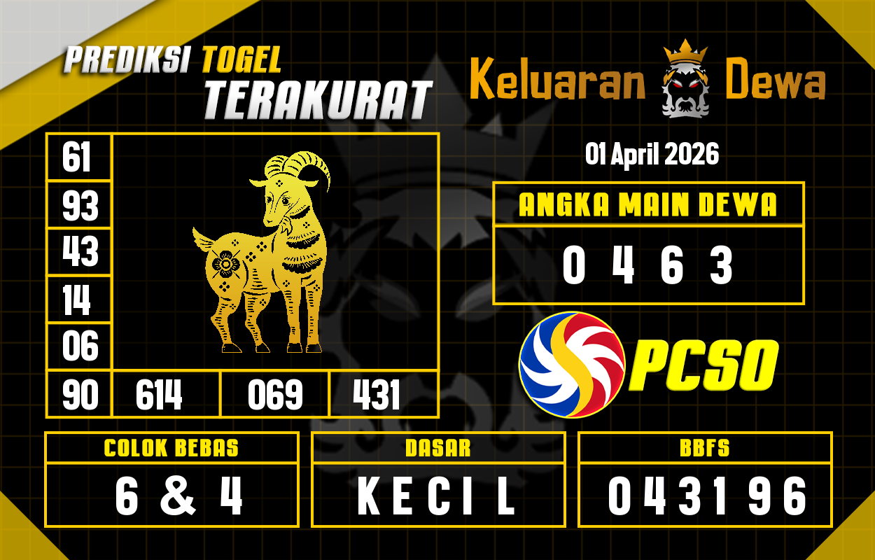 Prediksi-Keluaran-Pcso-Rabu-1-April-2026-Terjitu.png