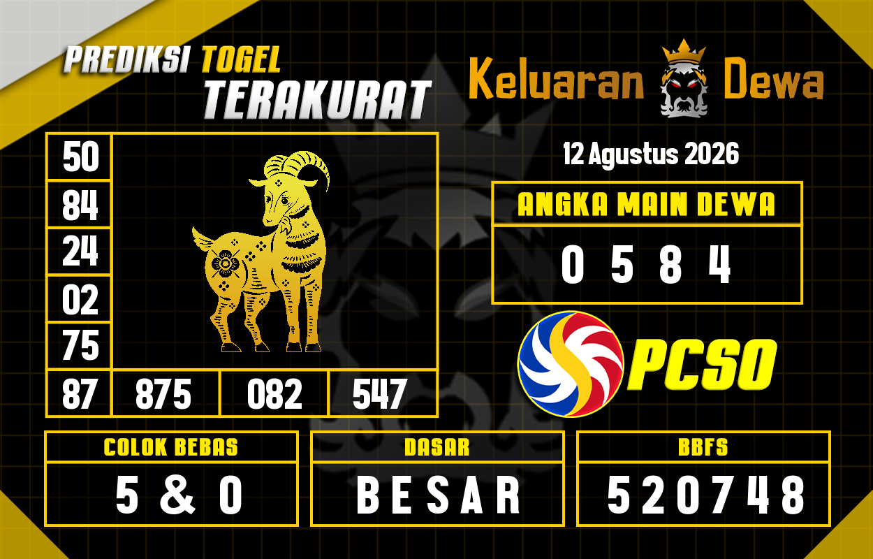 Prediksi-Keluaran-Pcso-Rabu-12-Agustus-2026-Terjitu.png