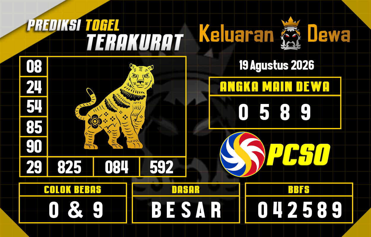 Prediksi-Keluaran-Pcso-Rabu-19-Agustus-2026-Terjitu.png