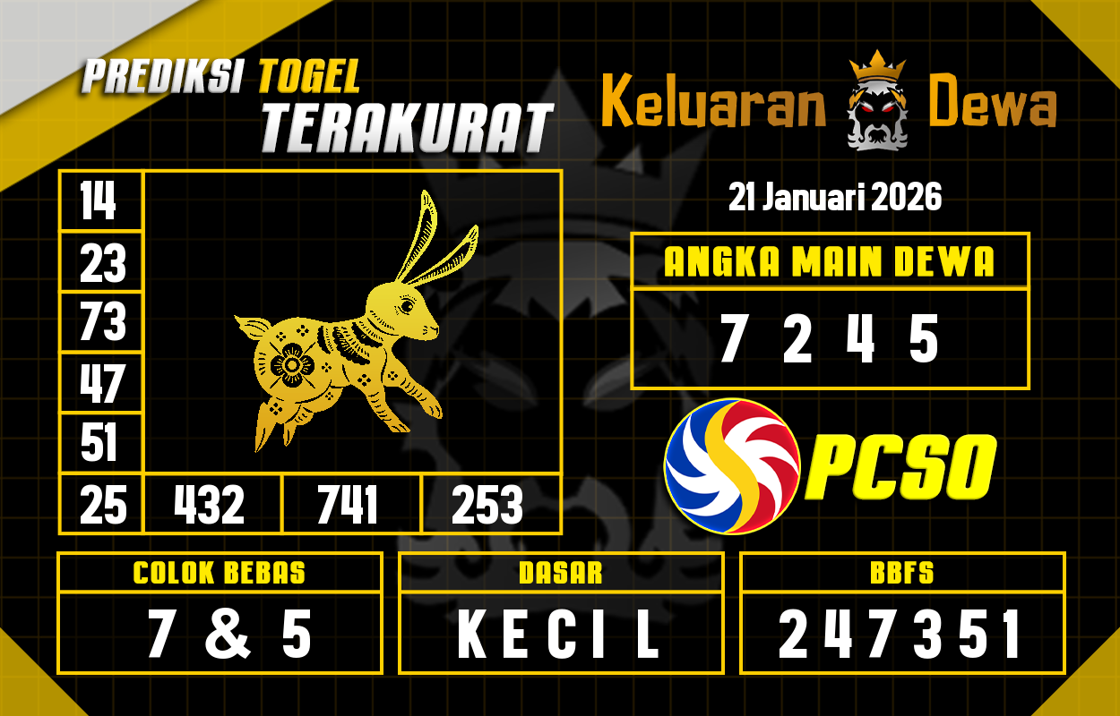 Prediksi-Keluaran-Pcso-Rabu-21-Januari-2026-Terjitu.png