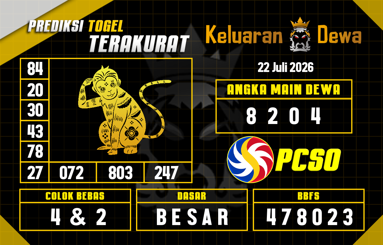 Prediksi-Keluaran-Pcso-Rabu-22-Juli-2026-Terjitu.png