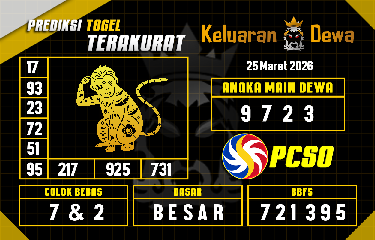 Prediksi-Keluaran-Pcso-Rabu-25-Maret-2026-Terjitu.png
