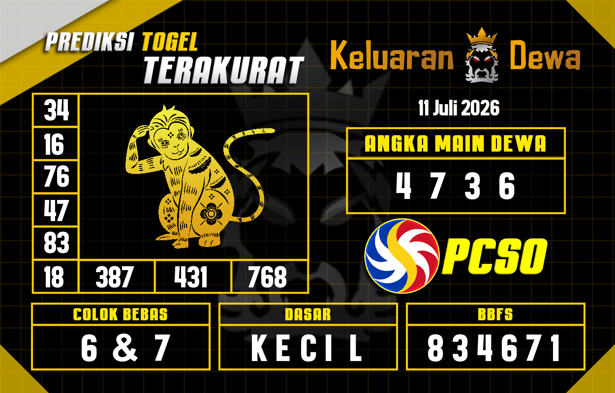 Prediksi-Keluaran-Pcso-Sabtu-11-Juli-2026-Terjitu.png