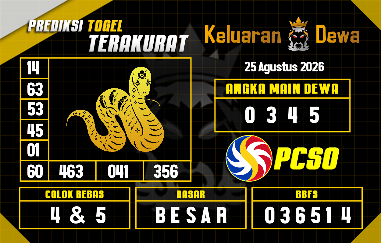 Prediksi-Keluaran-Pcso-Selasa-25-Agustus-2026-Terjitu.png
